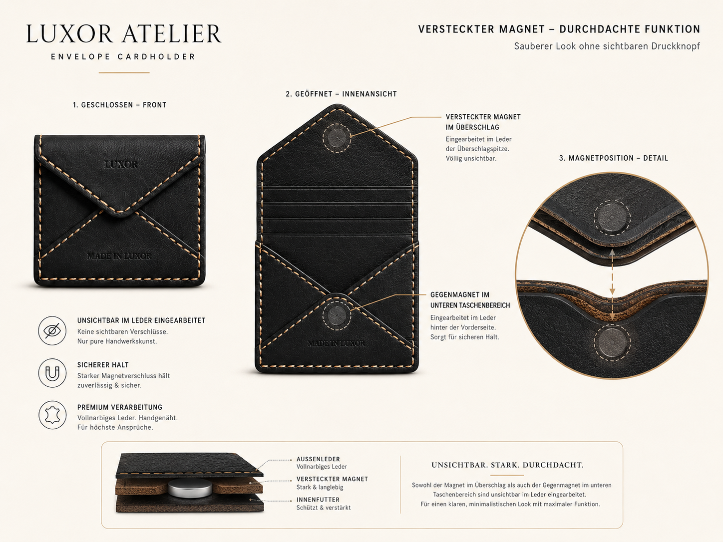 LUXOR Envelope Card Holder